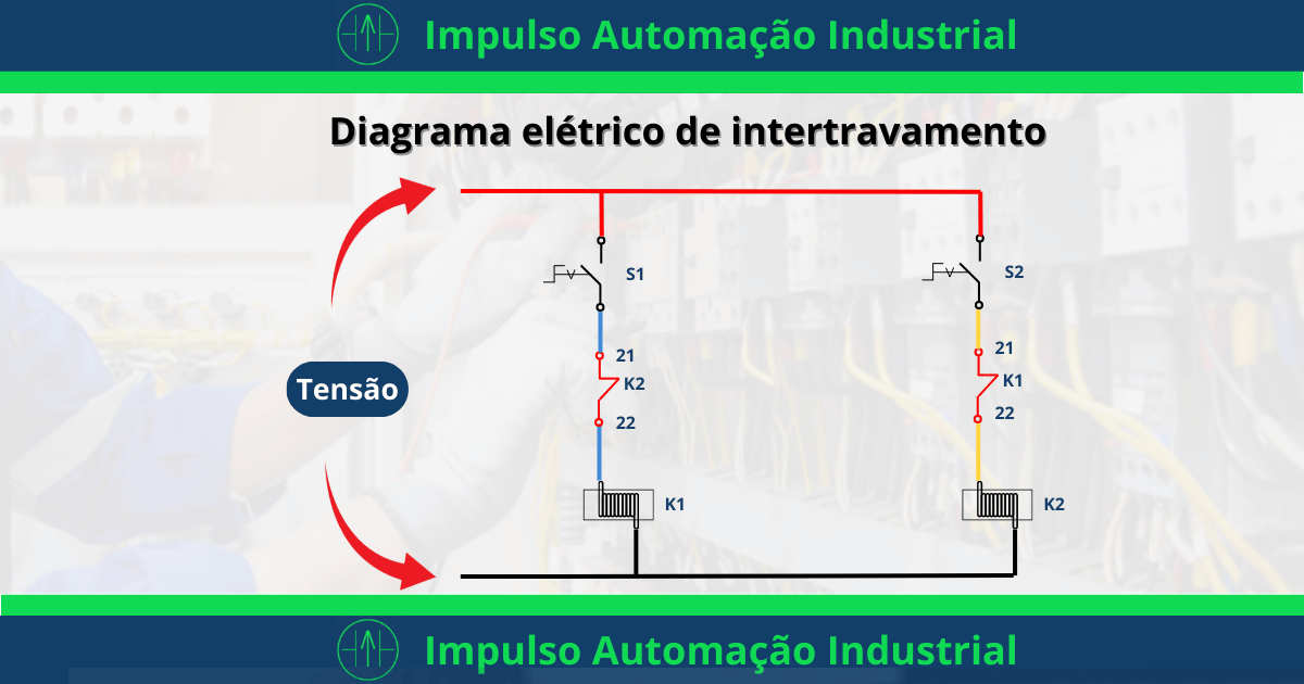 diagrama eletrico intertravamento acionado por chave seletora