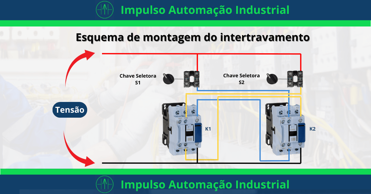 esquema intertravamento chave seletora