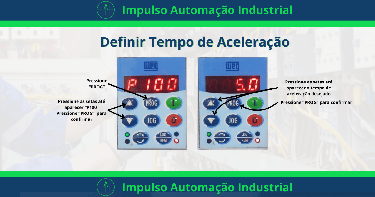 inversor weg alterar ajustar tempo de aceleracao parametro P100