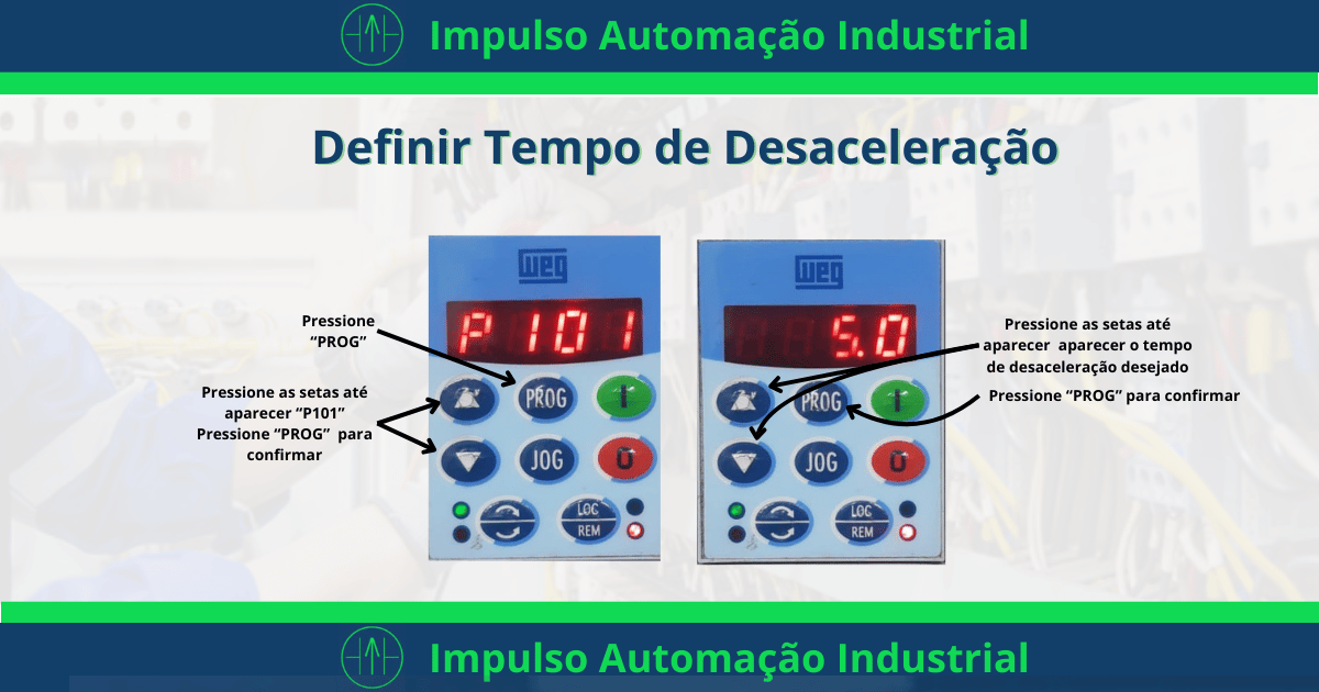 inversor weg alterar ajustar tempo de desaceleracao parametro P101