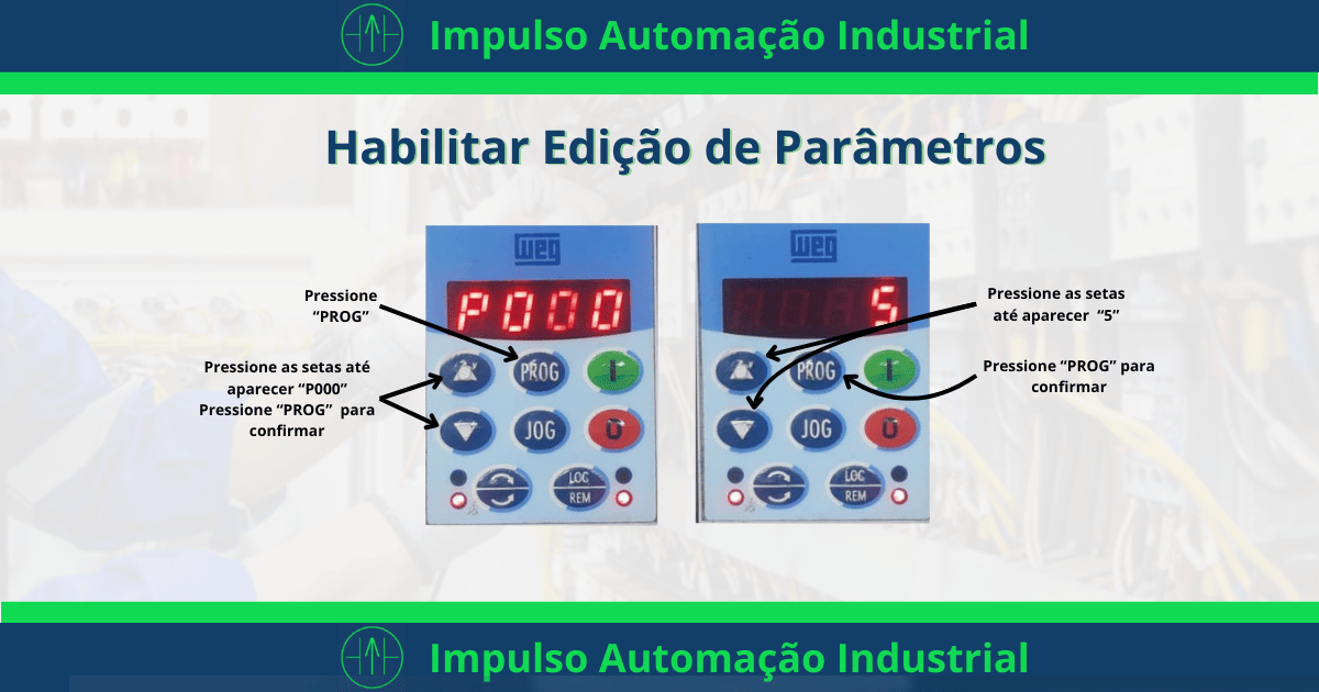 inversor weg habilitar edicao de parametros P000