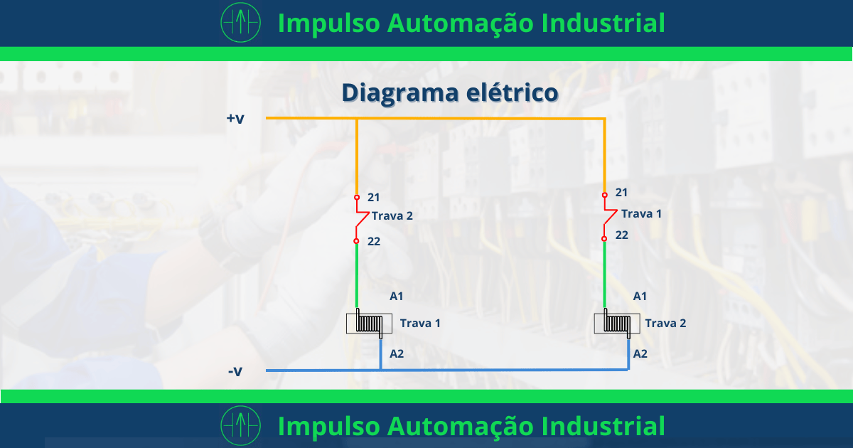 esquema eletrico intertravamento