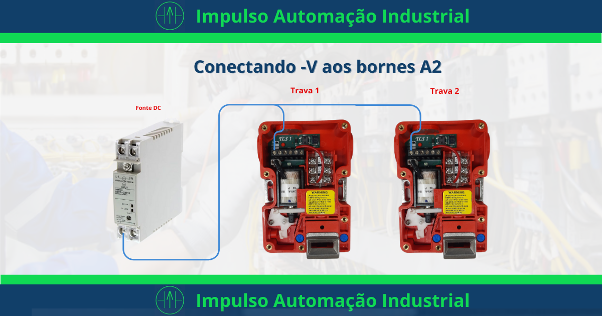 intertravamento conectando -v