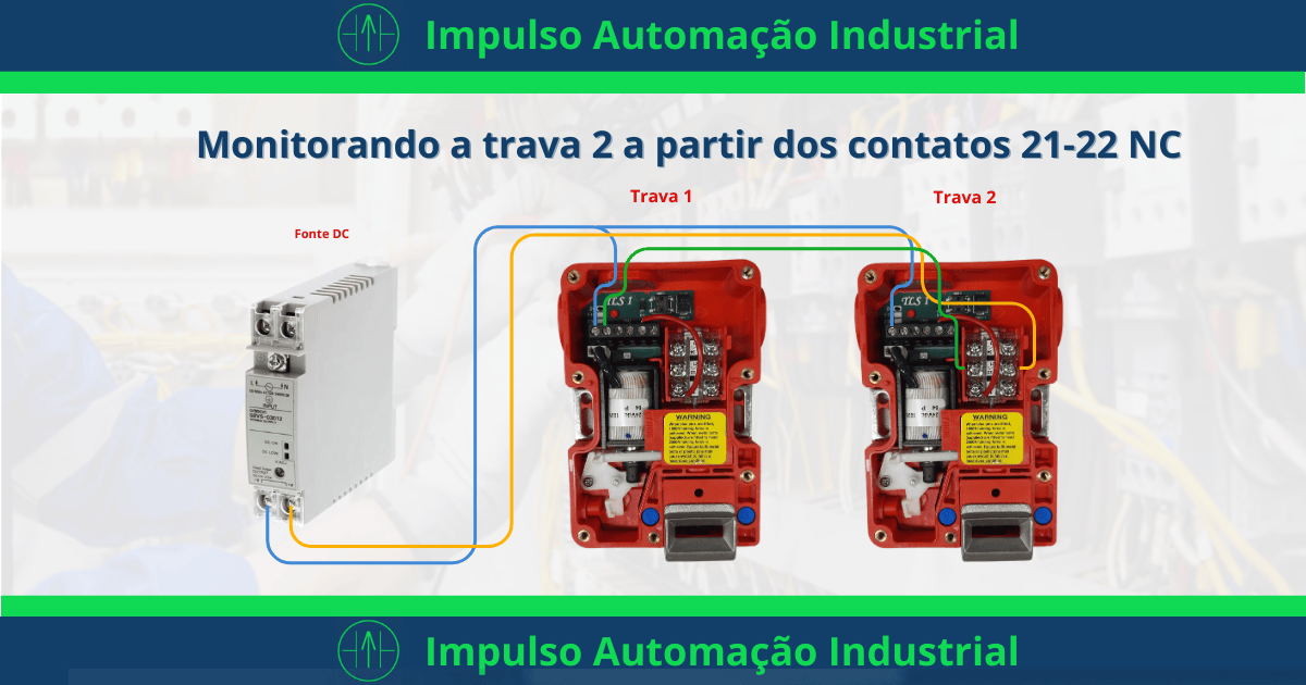 intertravamento monitorando a trava 2