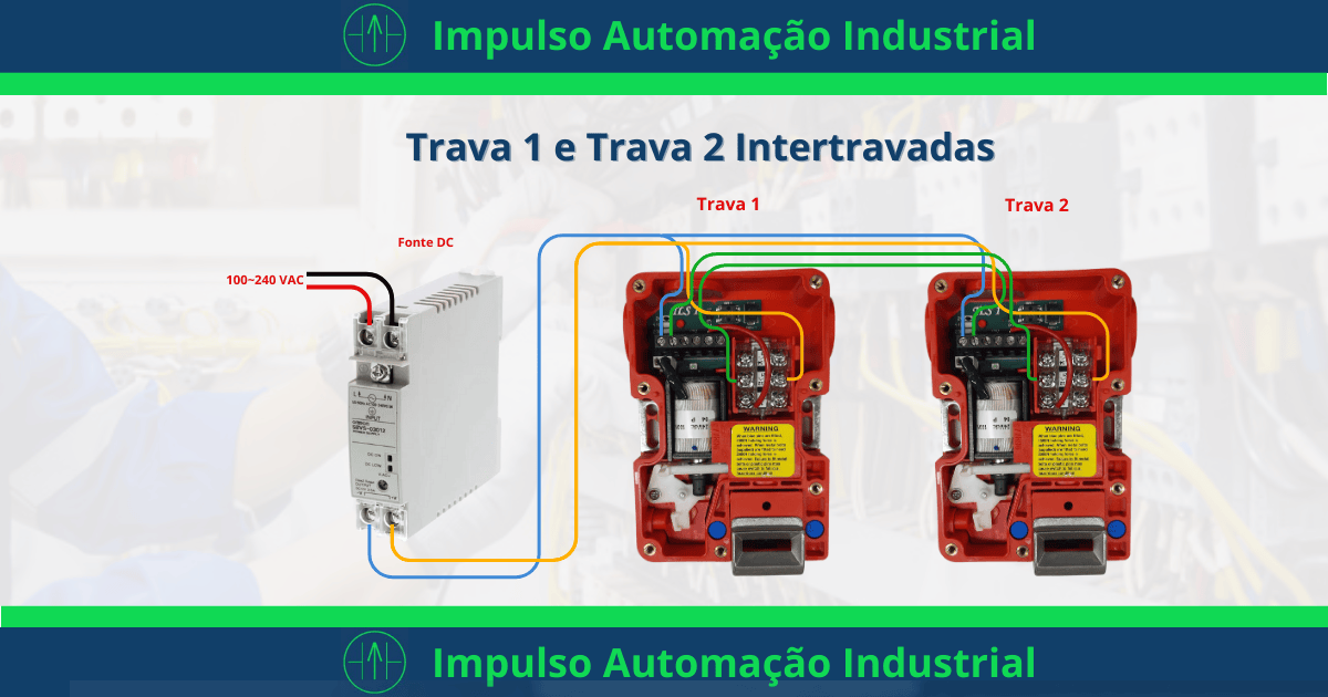 travas 1 e 2 intertravadas