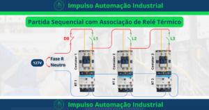 Partida Sequencial com Contato de Selo e Associação de Relé Térmico