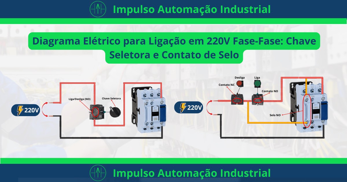 Diagrama Elétrico para Ligação em 220V Fase-Fase Chave Seletora e Contato de Selo